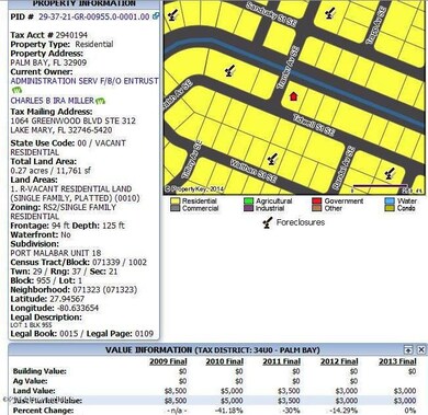 13-- tidwell tax