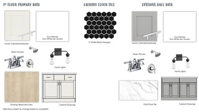 353 Baritone Rd, Summerville, SC 29486 - photo 7