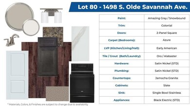 1498 S Olde Savannah Ave, Republic, MO 65738 - photo 3