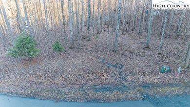 Top of Property