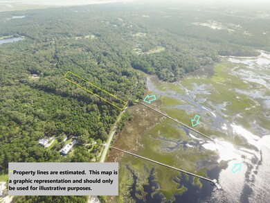 Estimated property lines