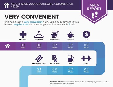 6072 Sharon Woods Blvd, Columbus, OH 43229 - photo 5