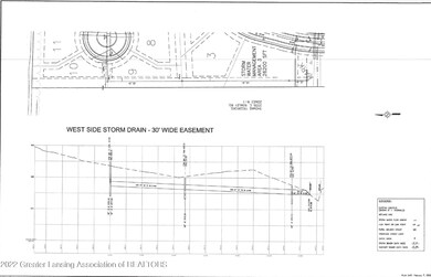 West Side Storm Plan