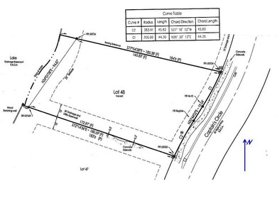 485 Cap Cir Survey