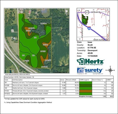 0 S Utah Ave, Davenport, IA 52802 - photo 4