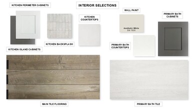 208 Foundation Ln, Liberty Hill, TX 78642 - photo 2