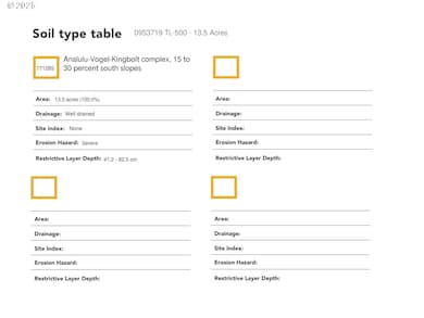 0 09s3719 unit TL-500 697562994, Sumpter, OR 97877 - photo 7