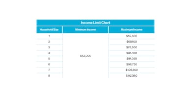 436 Pleasant St SW, Grand Rapids, MI 49503 - photo 5