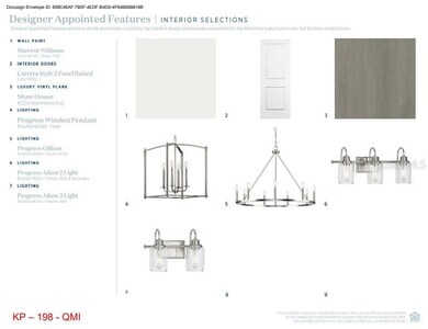Designer-appointed features selected by our team of professional designers