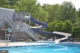 2245 Wheelwright Ct, Reston, VA 20191 - photo 5