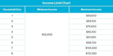 444 Pleasant St SW, Grand Rapids, MI 49503 - photo 5