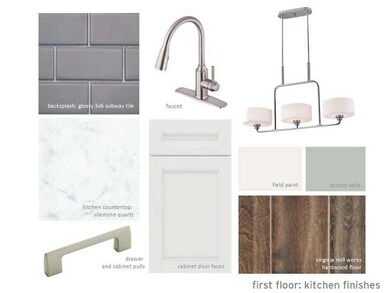 Kitchen. Sample finish boards