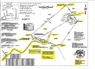 MANNING BRANCH SURVEY