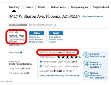 RPR Screen Shot 3927 W Sharon Ave NO SH