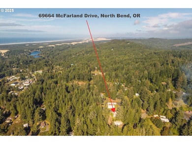 Drone View/UAV-Aerial