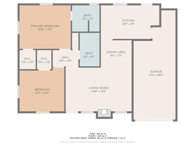 View of layout