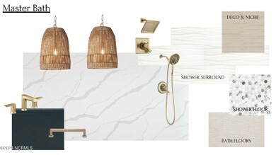 2856 Harborside Way - Design Slides