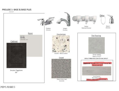 spec options