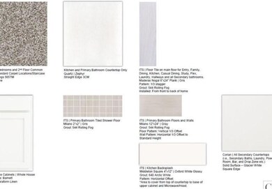 Design Selections. Home is currently under constru