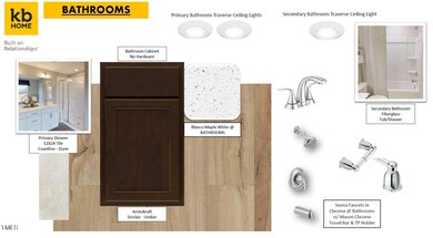 EM006 Bathroom