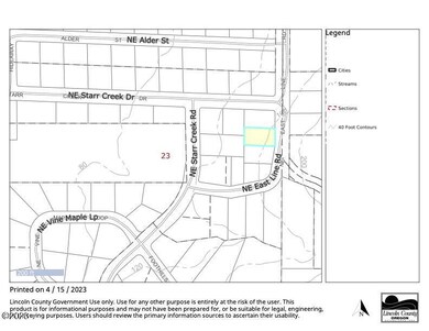 Overview of location