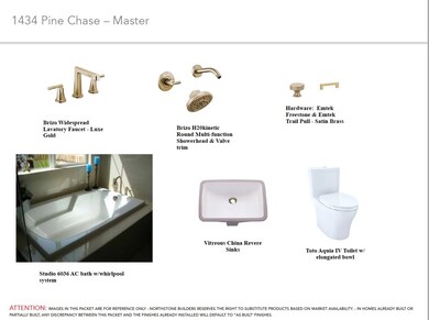 1434 Pine Chase Dr, Houston, TX 77055 - photo 4