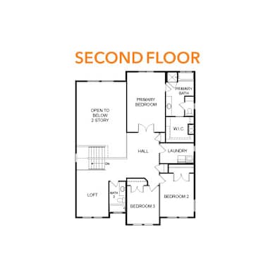 4592 S Redbud Rd unit 609, Spanish Fork, UT 84660 - photo 3