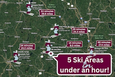 181 Francestown Rd, Greenfield, NH 03047 - photo 3