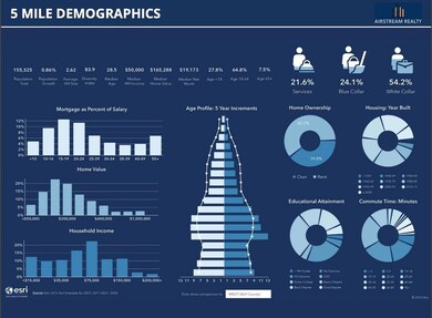 605 Atkinson Ave, Killeen, TX 76541 - photo 6