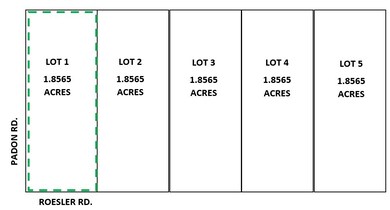 Lot 1 Roesler Rd, Needville, TX 77461 - photo 5