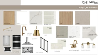 934 S Cloverfield Ct unit 266, Heber City, UT 84032 - photo 4