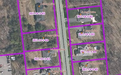 GIS