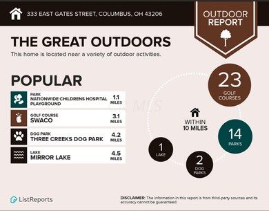 Outdoor Report_333 E. Gates St