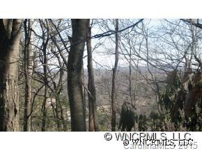 Potential View Sight
