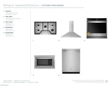 Upgraded Kitchen Appliances