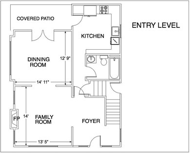 Entry Level