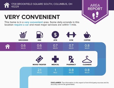 area (1) (30)