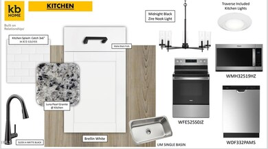 Kitchen Color Scheme