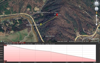 Mckinley Hill, Sugar Grove, NC 28679 - photo 3