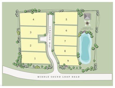 sitemap