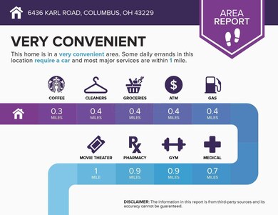 area - 2021-11-30T154725.650