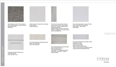 597 Moon Shell Cir, New Smyrna Beach, FL 32168 - photo 5