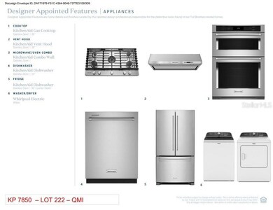 Upgraded appliance package included