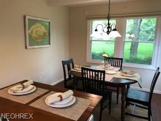 Dine in kitchen to enjoy your view of the park lik