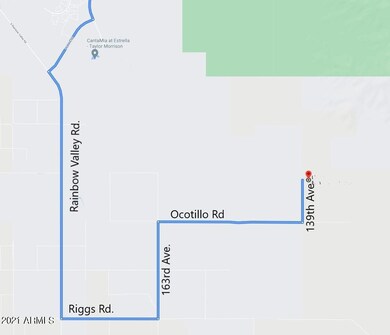Directions