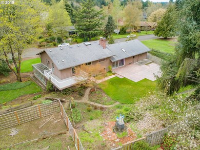 Drone View/UAV