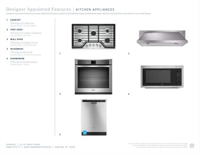 4604 Hammerstein Blvd, Denton, TX 76210 - photo 7