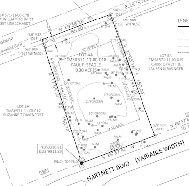 Survey Photo