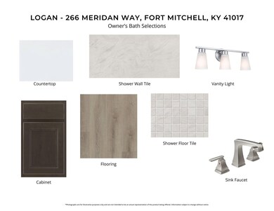 266 Meridian Way unit 8-606, Fort Mitchell, KY 41017 - photo 3