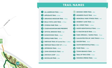 800 Bella Vista Rd, Bentonville, AR 72712 - photo 4